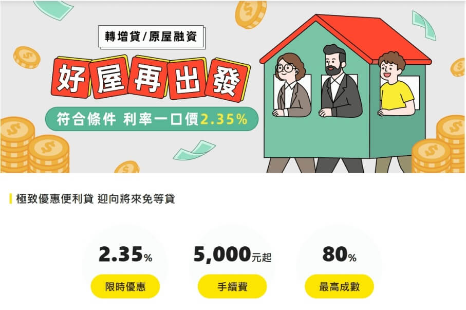 將來銀行轉增貸