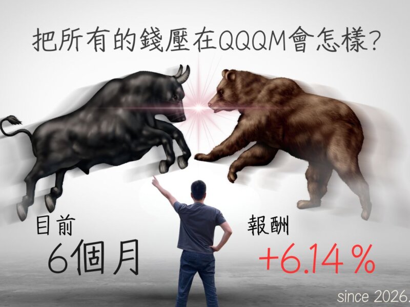 身家All in QQQM
