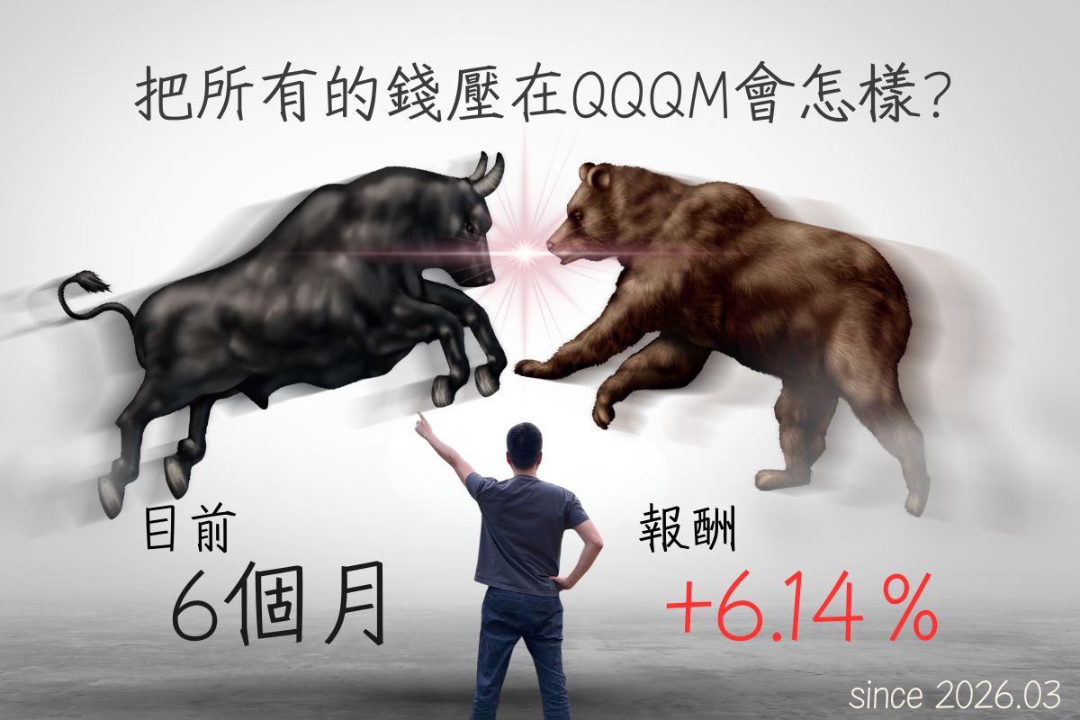 身家All in QQQM